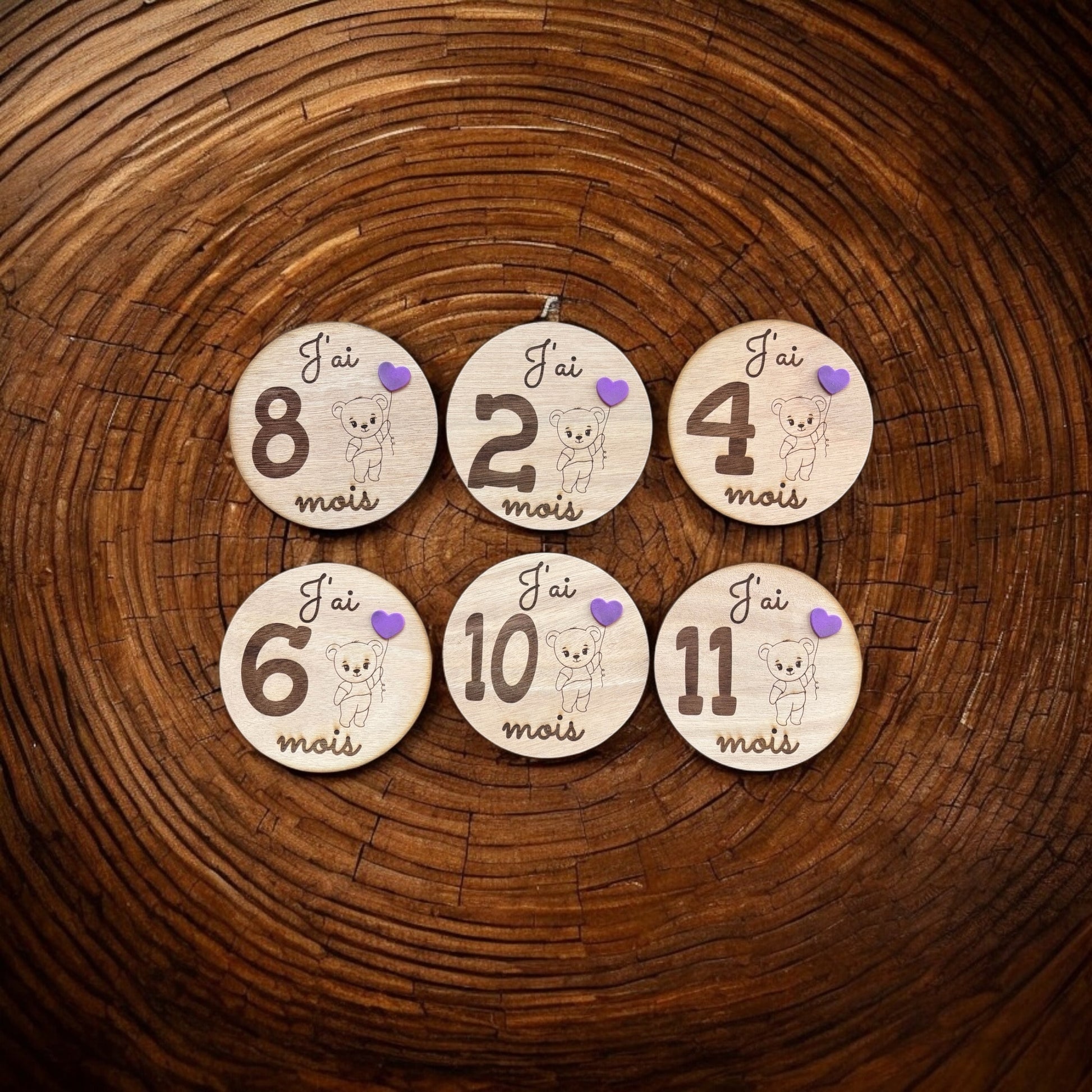 Cercles à étapes personnalisés - Empreinte Créative
